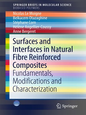 cover image of Surfaces and Interfaces in Natural Fibre Reinforced Composites